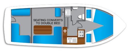 boat layout
