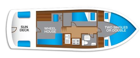 boat layout