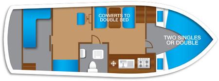 boat layout