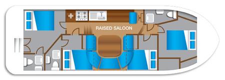 boat layout