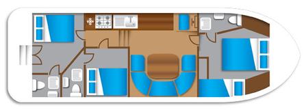 boat layout