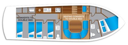 boat layout