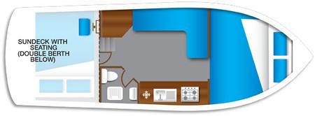 boat layout