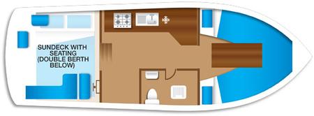 boat layout