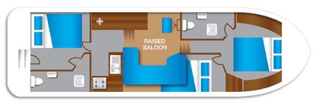 boat layout