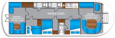 boat layout