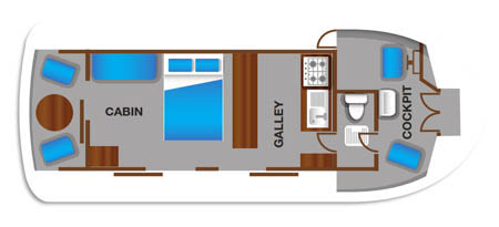 boat layout