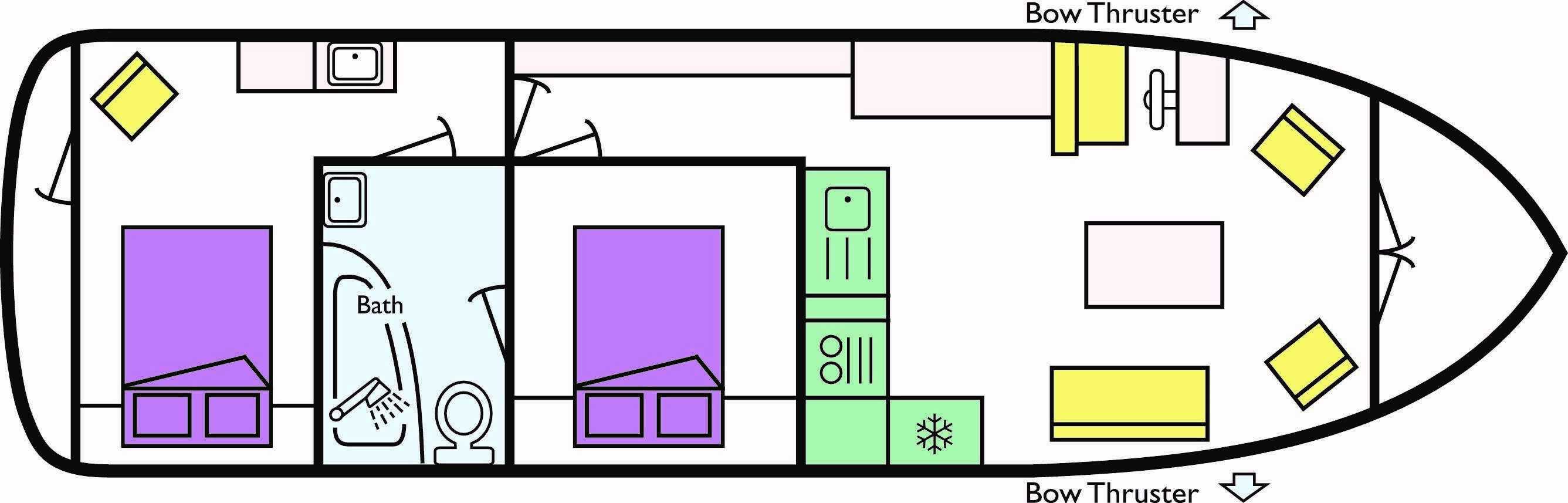 Boat Plan