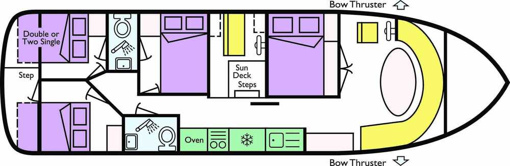 Boat Plan