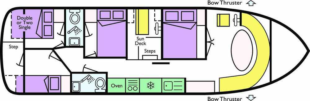 Boat Plan