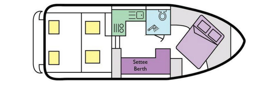 Boat Plan