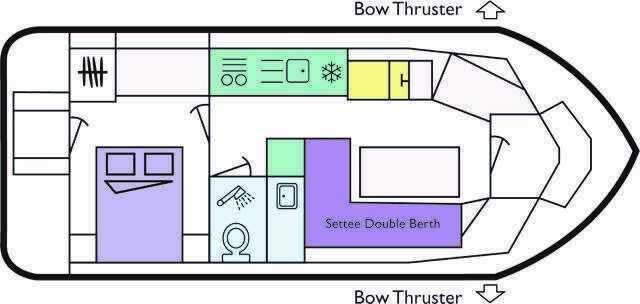 Boat Plan