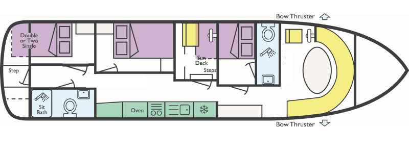 Boat Plan