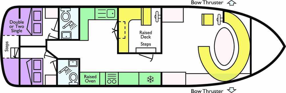 Boat Plan