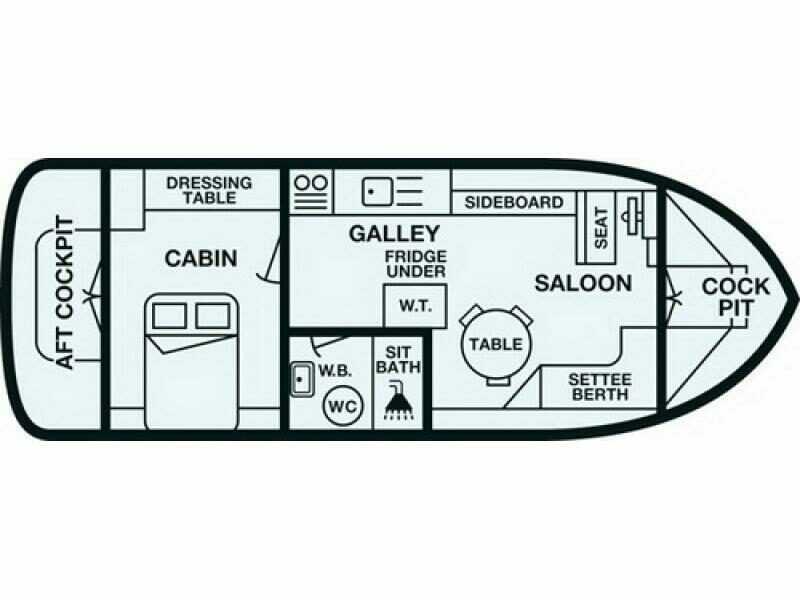 Boat Plan