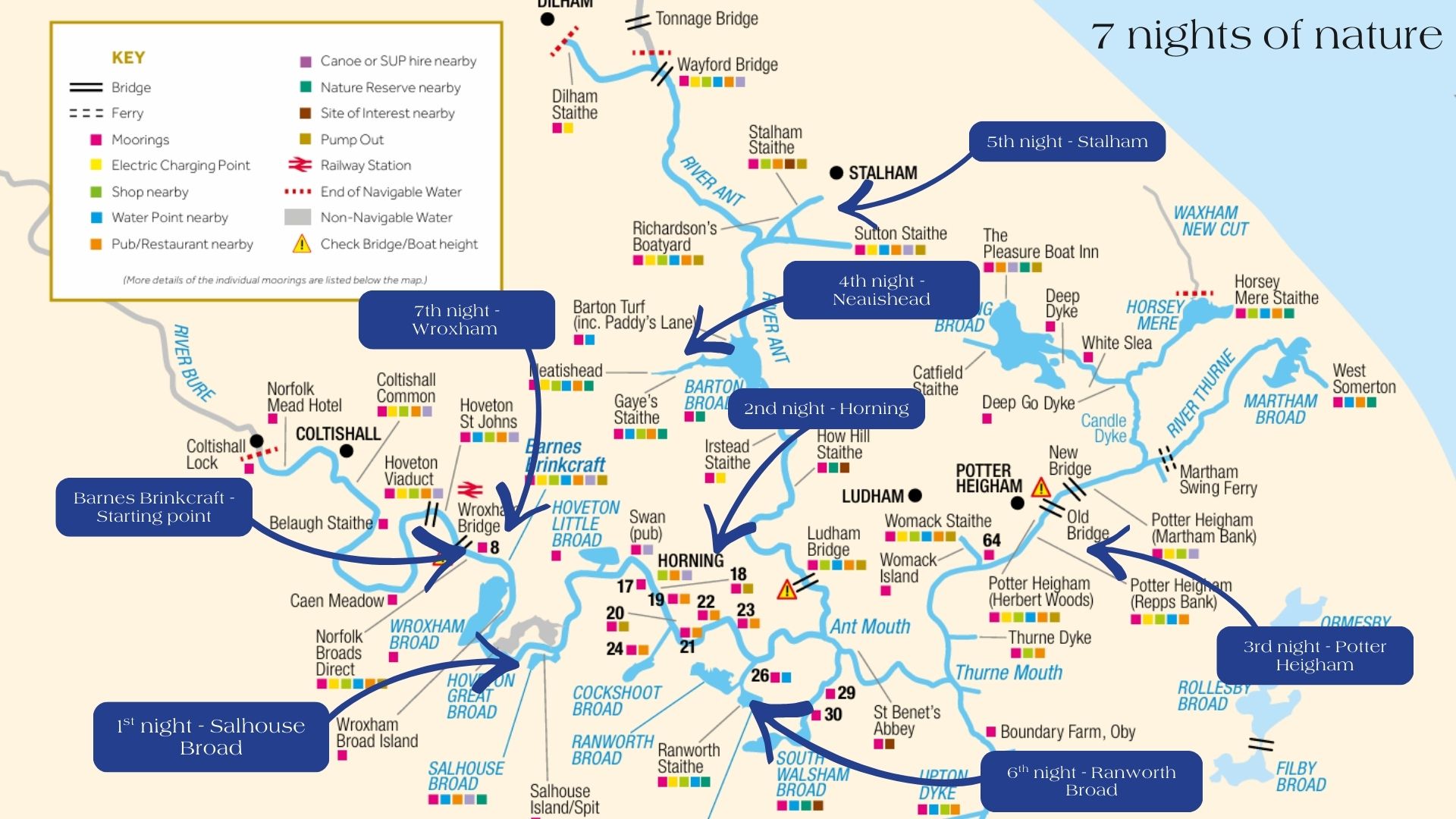 7 days of relaxing on the Norfolk Broads Barnes Brinkcraft map